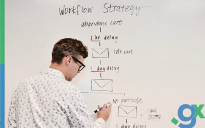 The current Trends in Workflow Automation