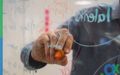 The role of innovation in driving growth for Indian small businesses