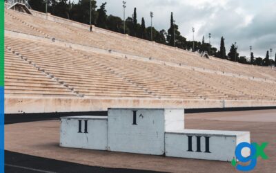 The impact of competition on business success