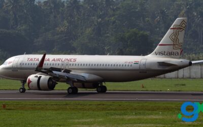The impact of Indian aviation industry on the Indian economy